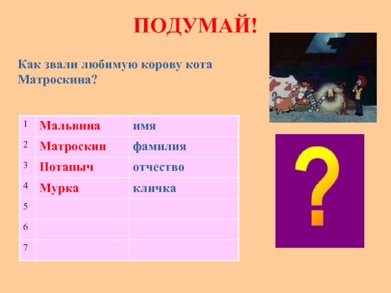 Презентация большая буква в именах собственных 1 класс школа россии