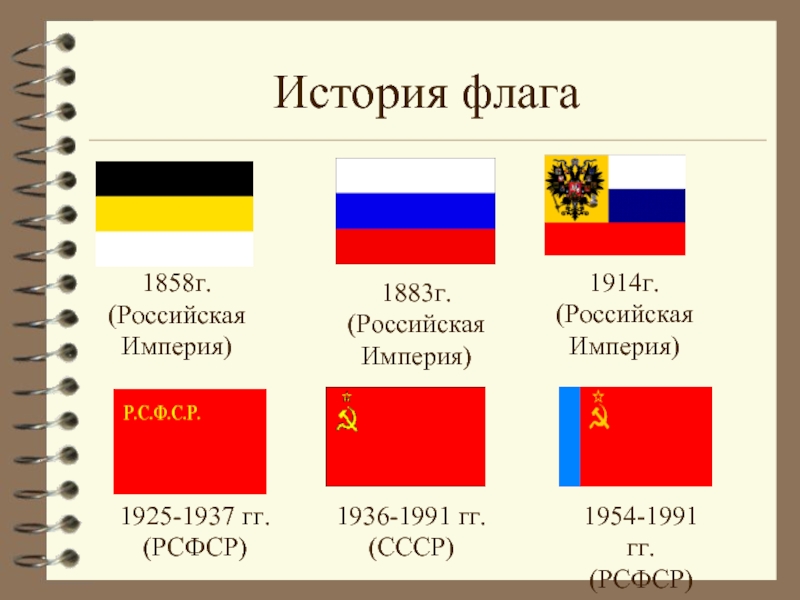 Российский флаг 1914