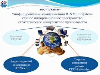 Унифицированные коммуникации RTS Multi System–  
единое информационное пространство, 
стратегическое конкурентное преимущество