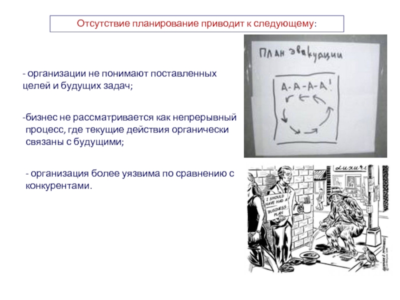 Следующей организацией. Отсутствие планирования. Отсутствие планирования приводит. Последствия отсутствия планирования. К чему приводит планирование.