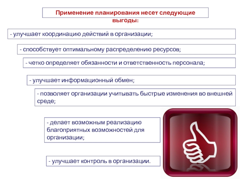 Применение планирования. Процесс планирования несет организации следующие выгоды. Какие виды планирования применяются в спорте:. Применение планирования на фирме позволяет. Координирование действий членов организации позволяет.