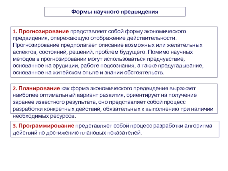 План характеризует научное предвидение на уровне