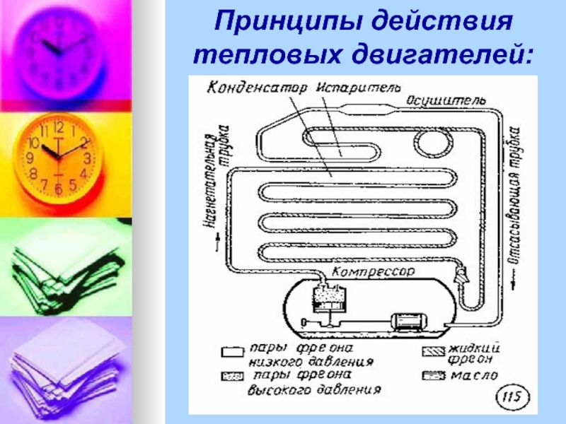 Виды тепловых воздействий