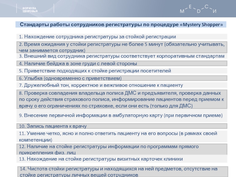 Стандарты работы. Стандарты работы персонала. Карта развивающих действий для сотрудника регистратуры. Требования к работнику регистратуры:. Требования к внешнему виду сотрудника регистратуры.