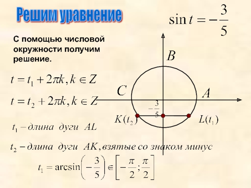 Уравнение sin x a. Арксинус на окружности. Арксинус решение уравнения Sint a. Решение уравнения sin t a. Арксинус на числовой окружности.