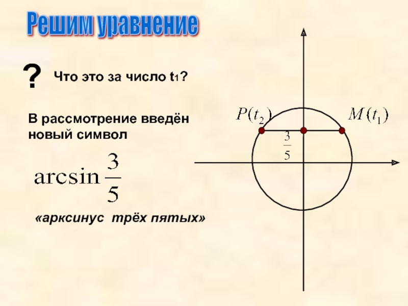 Арксинус. Решение уравнений с арксинусом. Арксинус числа. Арксинус 1.