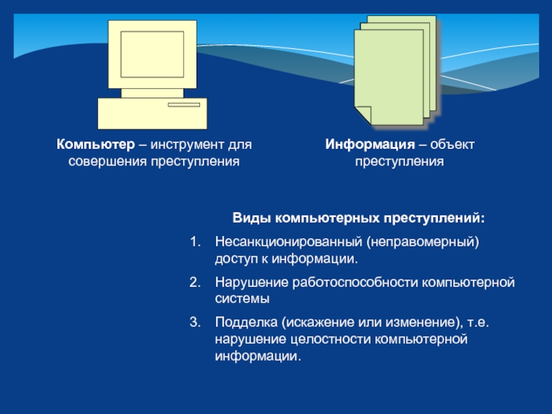 Неправомерный доступ к компьютерной информации презентация