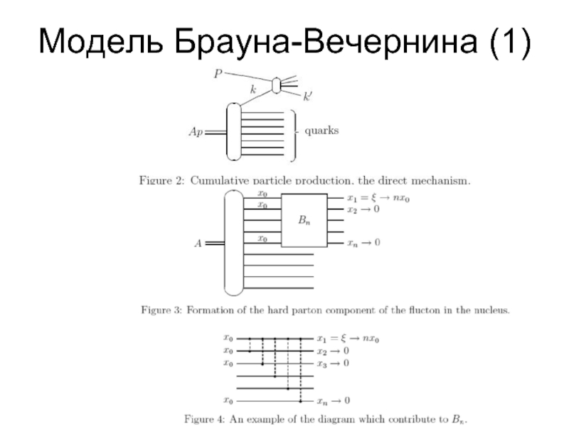 Модель брауна. Адаптивную модель Брауна и. Модель Брауна прогнозирование. Схема Брауна. Модель Брауна пример.