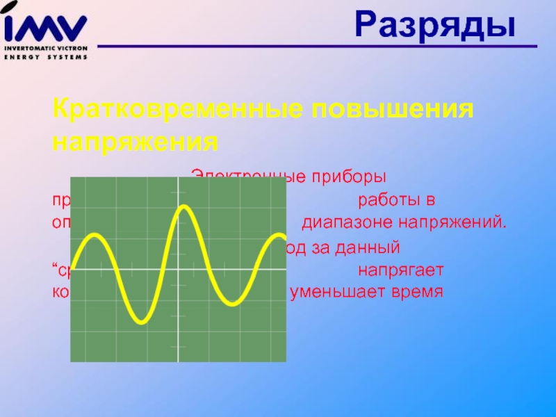 Диапазон напряжения