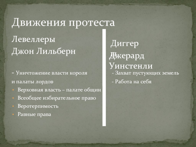 Восстановите картину движений протеста в стране и объясните