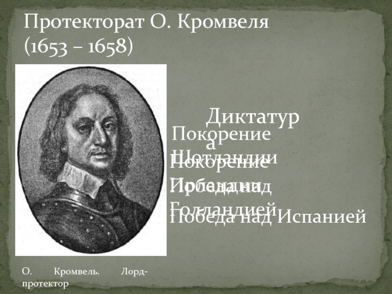 Диктатура кромвеля. 1653-1658 Протекторат Кромвеля. Английская революция 1653-1658. 1653-1658 Протекторат Оливера Кромвеля кратко. Военная диктатура Кромвеля.