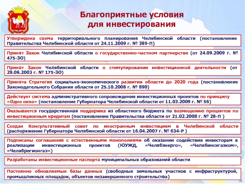 Инвестиционные проекты челябинской области