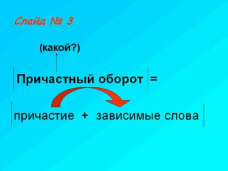 Тест. I вариант 1. Укажите предложение с причастным оборотом: а) Внезапно раздался топот скачущей лошади. б) Чуть шелестят листья берез, едва колеблемые.