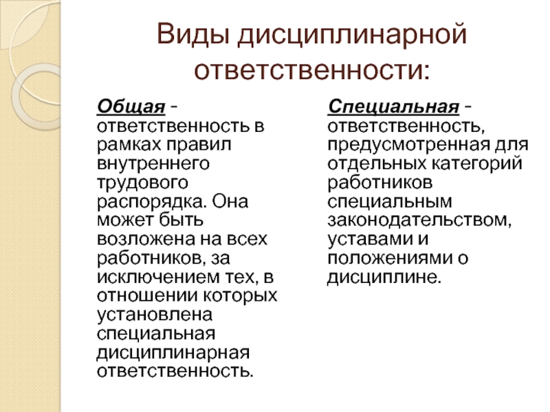 Составить схему видов дисциплинарной ответственности