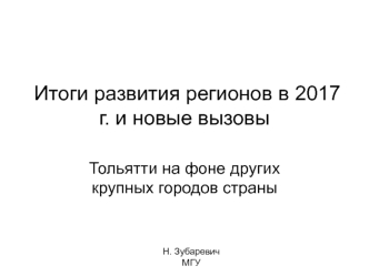 Итоги развития регионов в 2017 г. и новые вызовы. Тольятти на фоне других крупных городов страны