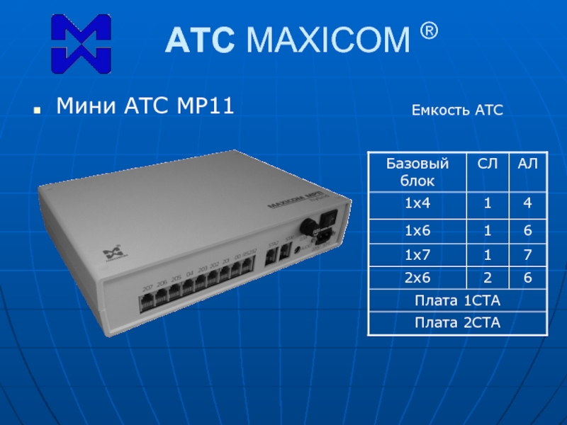 Базовая 11. Мини АТС MAXICOM mp35. MAXICOM MP 11. Цифровая IP АТС Максиком mxm500p. Гибридная АТС MAXICOM.