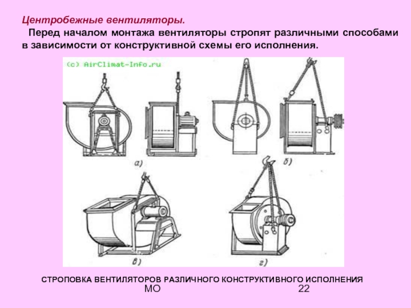 Схема строповки воздуховодов