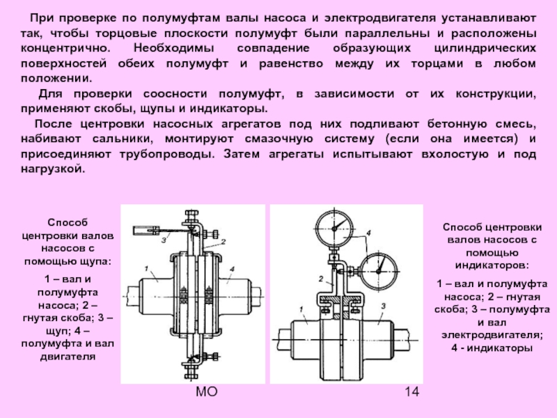 План по валу