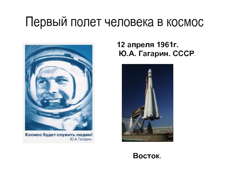 Первый полет в космос число. Первый полет в космос. Первый полет человека в космос. 12 Апреля 1961. Полет в космос презентация.