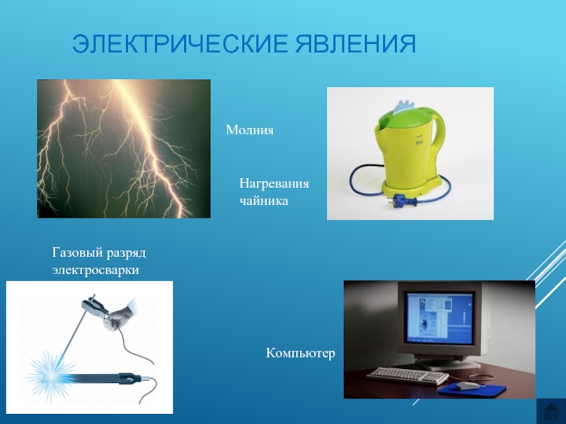 Физика презентация онлайн