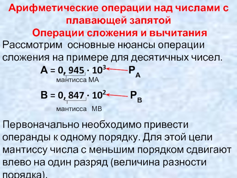 Арифметические операции над числами