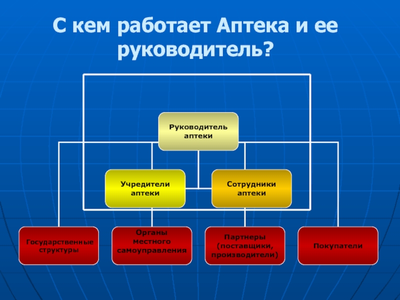 01.03 02 кем работать