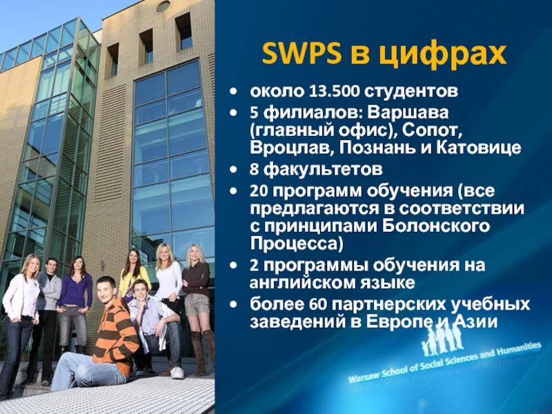 SWPS в цифрахоколо 13.500 студентов 5 филиалов: Варшава (главный офис),