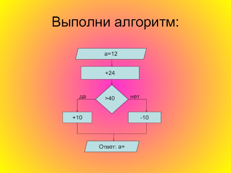 Информатика 2 4