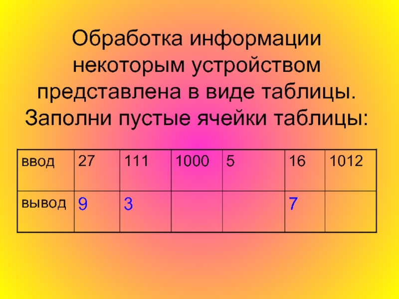 Заполните пустой ряд. Заполни пустые ячейки. Заполните ячейки таблицы. Заполни пустые ячейки таблицы. Заполни пустые ячейки таблицы Информатика 4 класс.