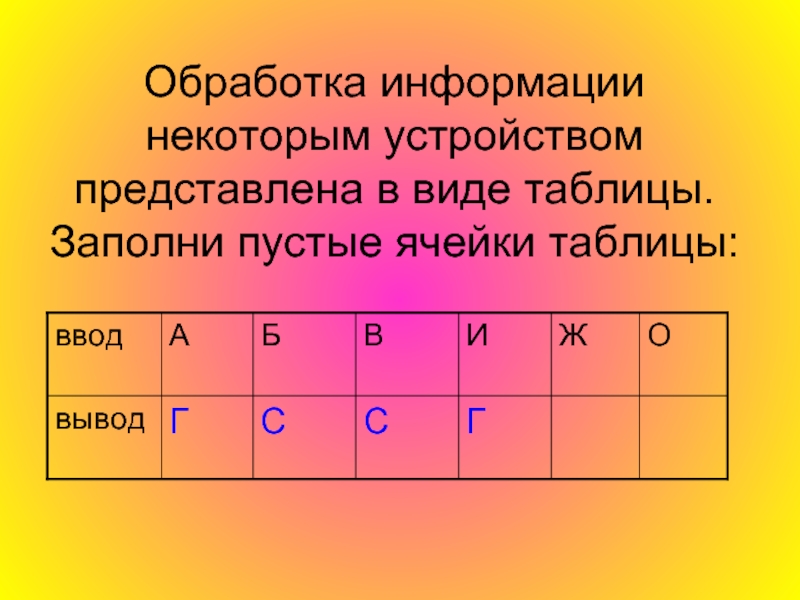 Заполните пустой ряд. Заполни пустые ячейки таблицы Информатика 4 класс. Заполните пустые ячейки таблицы истинности. Таблица с пустыми ячейками. Ячейки пустые для игры.