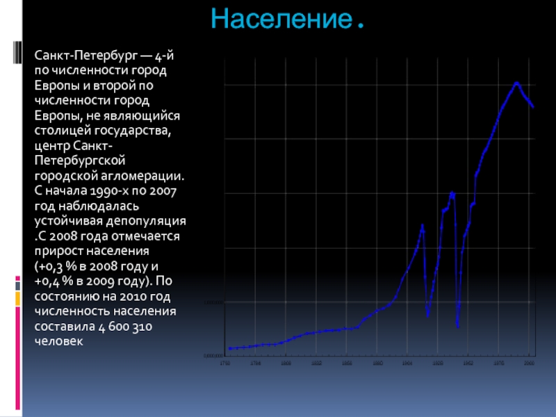 Сколько жителей в санкт. Население Санкт-Петербурга. Население Санкт-Петербурга график. Населенность СПБ. Таблица населения Санкт Петербурга.