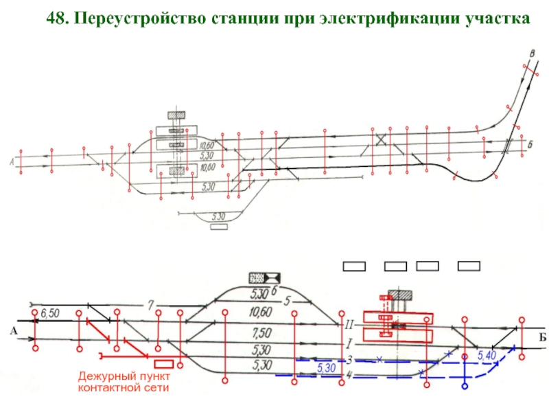 На электрифицированных участках при наличии. Дежурный пункт контактной сети. Переустройство контактной сети. Дежурный пункт дистанции контактной сети. Здание дежурного пункта контактной сети.