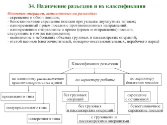 Назначение разъездов и их классификация