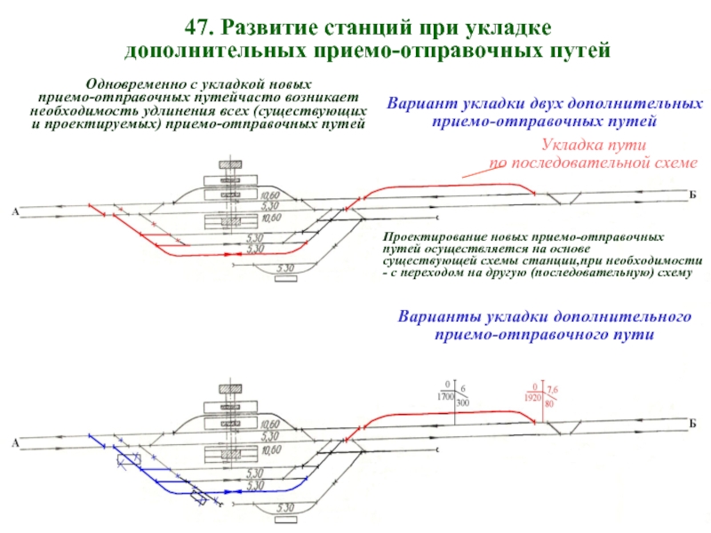 Дополнительный путь. Схема станции с 5 приемо-отправочными путями. Схемы укладки приемоотправочных путей. Схема расположения приема отправочных путей. Схемы разъездов с расположением приемо отправочных путей.