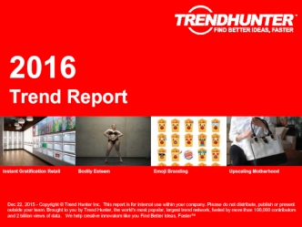 Trend report. Instant gratification retail