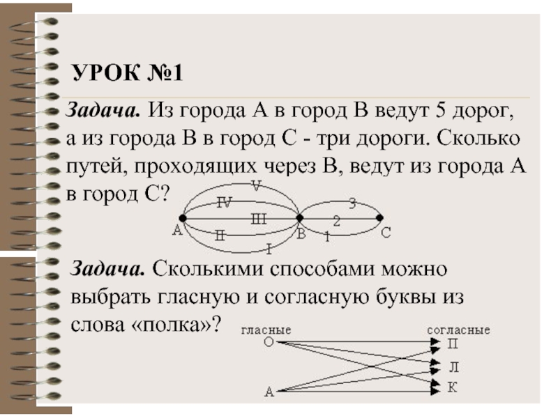 На рисунке изображена карта дорог сколькими способами можно проехать из города а в город д