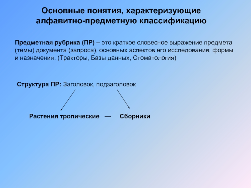 Предметна рубрика. Предметная рубрика. Простая предметная рубрика примеры. Виды предметных рубрик. Описательная предметная рубрика пример.