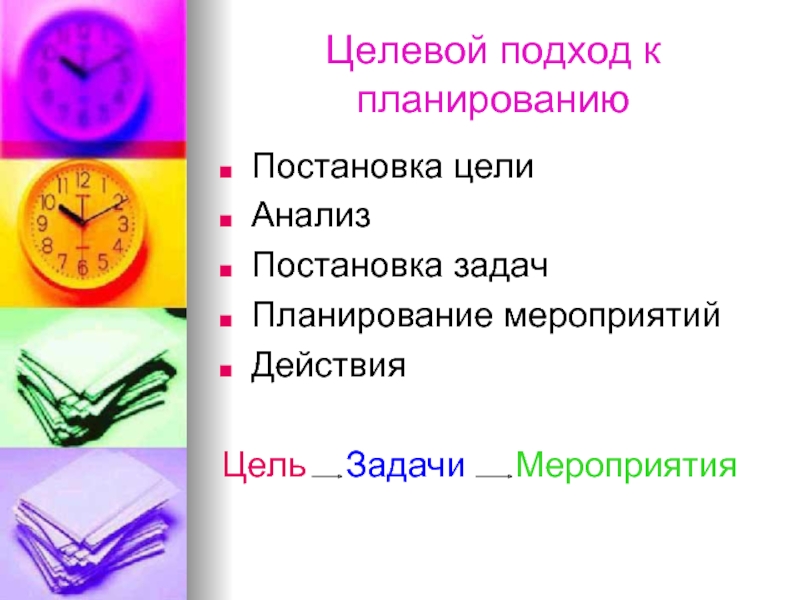 Цели задачи план. Планирование и постановка задач. Планирования проекта постановка задач. Постановка целей и планирование. План постановка целей и планирование работ.