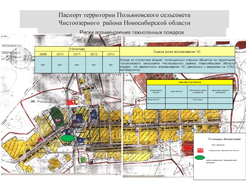 Карта чистоозерного района