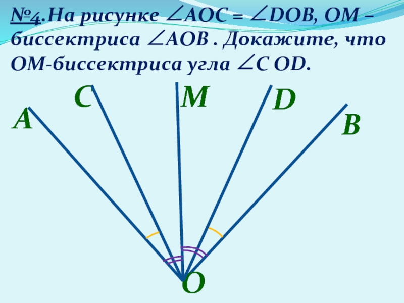 Какой из лучей на рисунке является биссектрисой coa учи