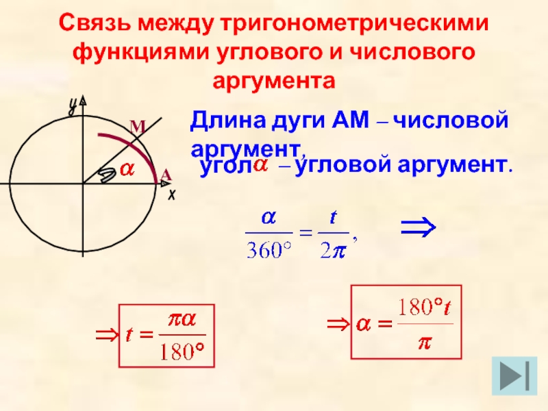 Формулы числового аргумента