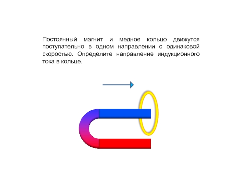 Магнит вводят в кольцо в результате чего появляется ток направление которого показано на рисунке