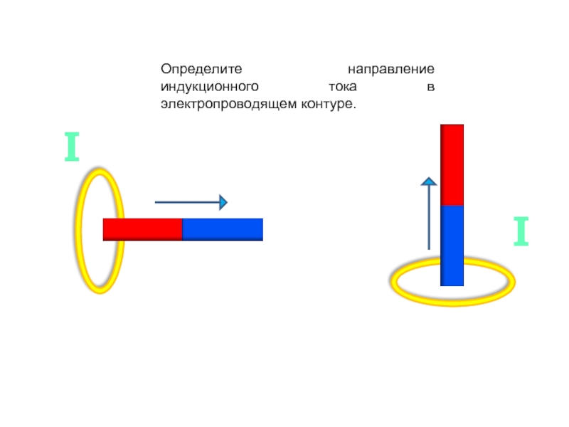 Направление индукционного тока. Определите направление индукционного тока. Направление индукционного тока в контуре. Направление индукционного тока в рамке. Определить направление индукционного тока в проводнике.