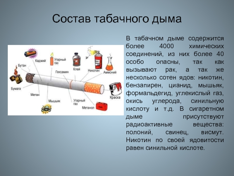 Какие вещества содержатся в сжатом воздухе. Состав табачного дыма. Опасные вещества содержащиеся в табачном дыме. Что содержится в сигаретном дыму. Табакокурение состав табачного дыма.