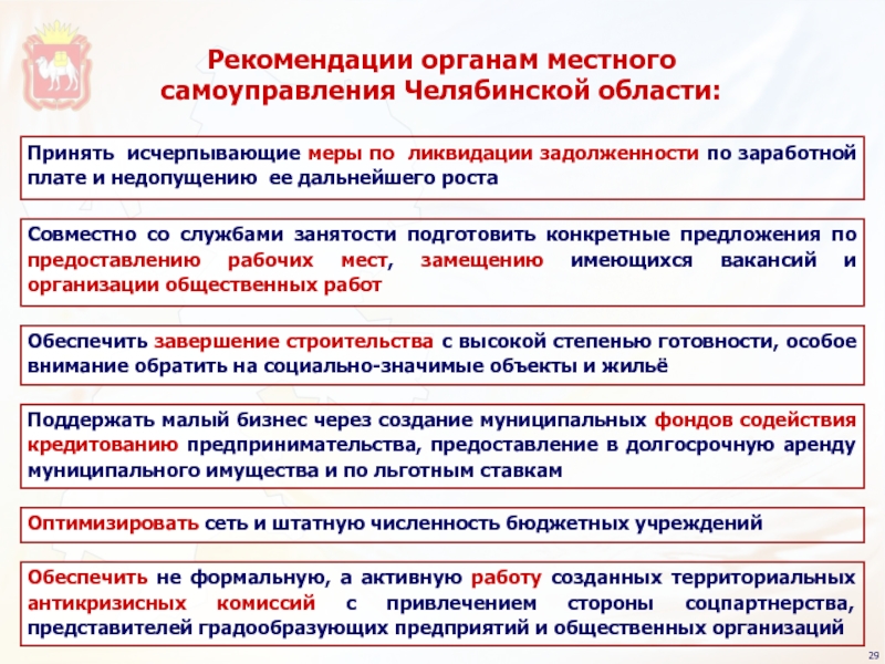 Органы местного самоуправления челябинской области