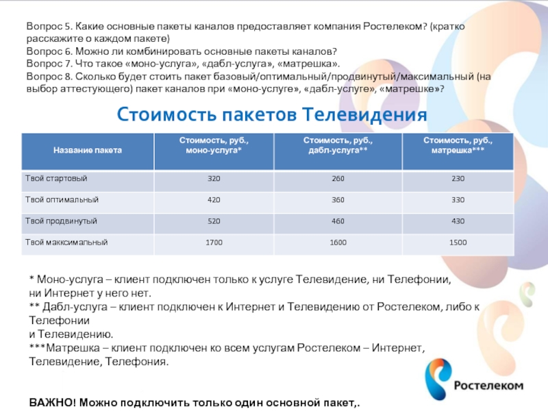 Планы ростелекома. Пакет Ростелеком. Ростелеком Телевидение пакеты. Ростелеком пакет телеканалов. Пакет продвинутый Ростелеком.