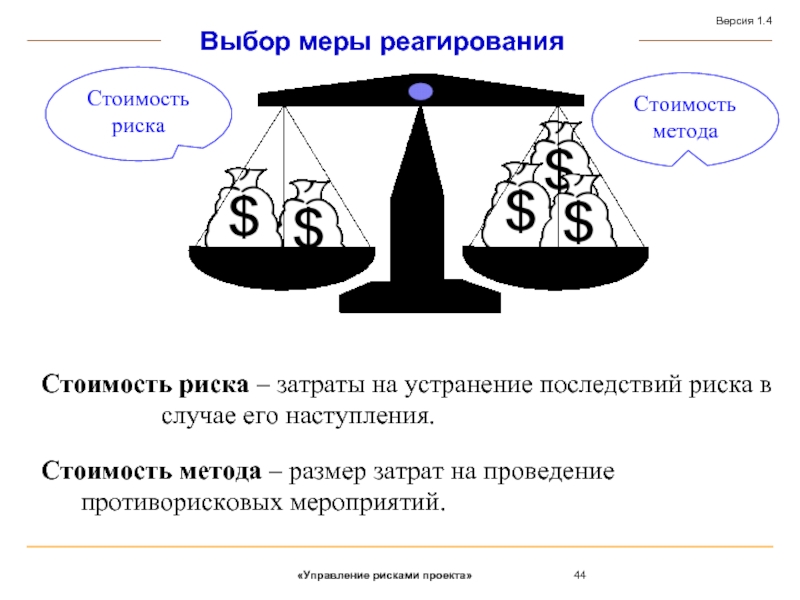 Выбранных мер. Риски и расходы. Затраты на риск. Реагирования затрат. Стоимость риска формула.