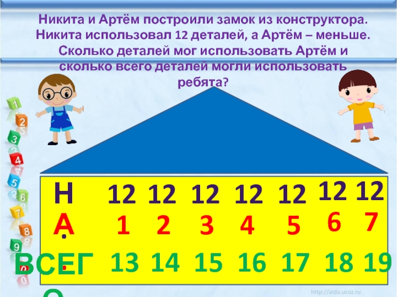 12 использовать. Никита и Артем построили замок из конструктора.