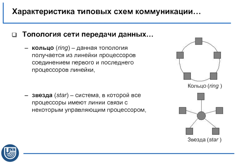 Что такое топология интегральных схем