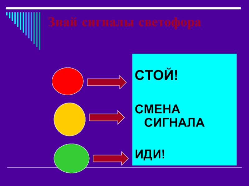 Сигнал идет. Последовательность смены сигналов в светофоре. Сигнал «смена сторон площадки». Светофор сигнал стой сигнал иди. Последовательность смены сигнала светофора 2 класс.